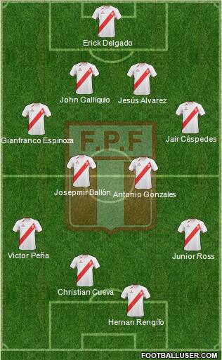 Peru Formation 2012