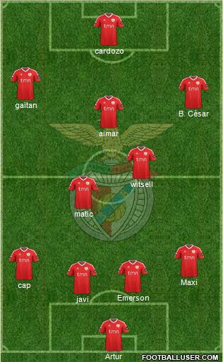 Sport Lisboa e Benfica - SAD Formation 2012