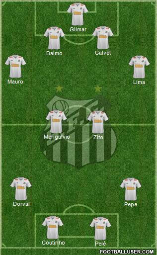 Santos FC Formation 2012