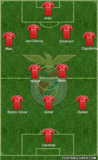 Sport Lisboa e Benfica - SAD Formation 2012