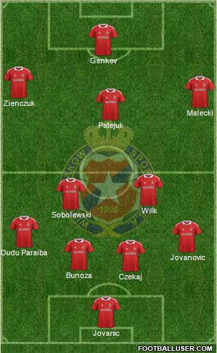 Wisla Krakow Formation 2012