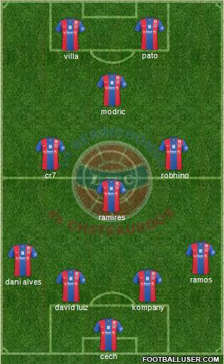 La Berrichonne de Châteauroux Formation 2012