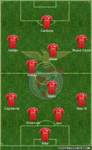 Sport Lisboa e Benfica - SAD Formation 2012