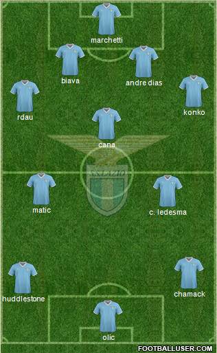 S.S. Lazio Formation 2012