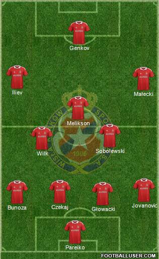 Wisla Krakow Formation 2012