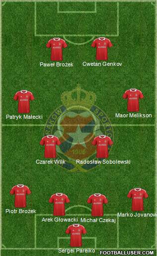 Wisla Krakow Formation 2012