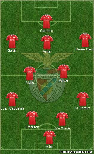 Sport Lisboa e Benfica - SAD Formation 2012