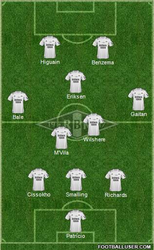 Rosenborg BK Formation 2012