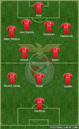 Sport Lisboa e Benfica - SAD Formation 2012