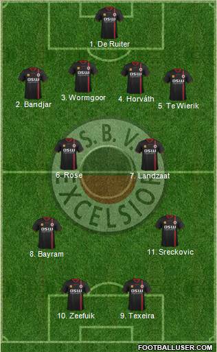 SBV Excelsior Formation 2012