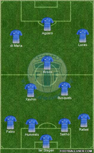 Trelleborgs FF Formation 2012