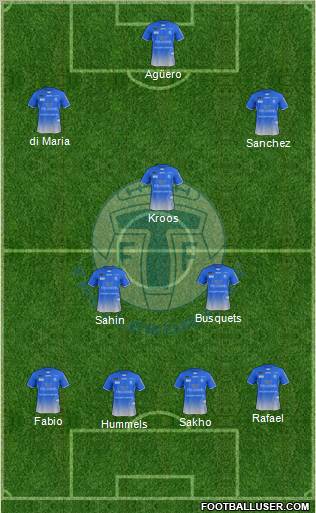 Trelleborgs FF Formation 2012