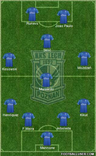 Lech Poznan Formation 2012