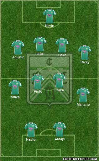 Ferro Carril Oeste Formation 2012