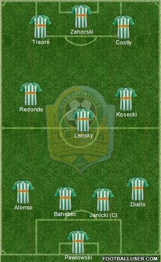 Lechia Gdansk Formation 2012