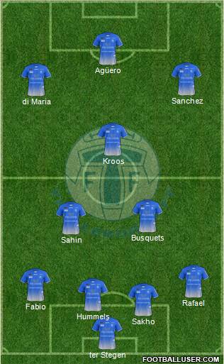 Trelleborgs FF Formation 2012