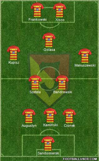 Jagiellonia Bialystok Formation 2012