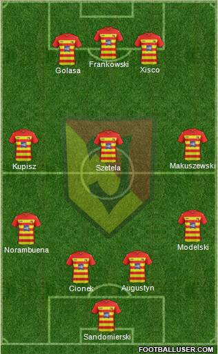 Jagiellonia Bialystok Formation 2012