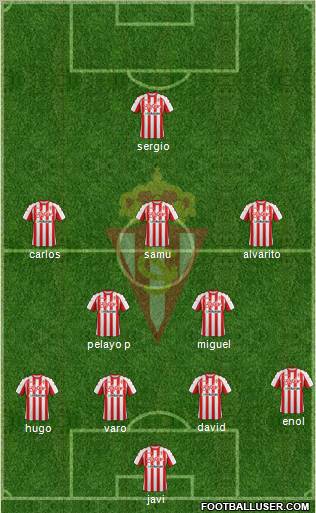 Real Sporting S.A.D. Formation 2012