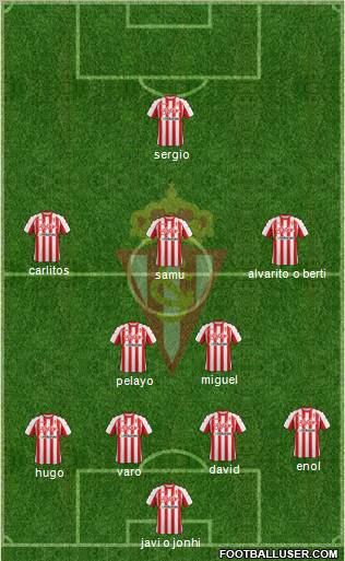 Real Sporting S.A.D. Formation 2012