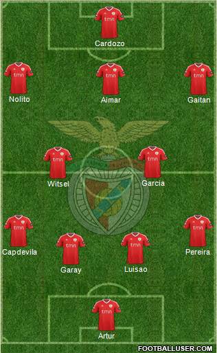 Sport Lisboa e Benfica - SAD Formation 2012