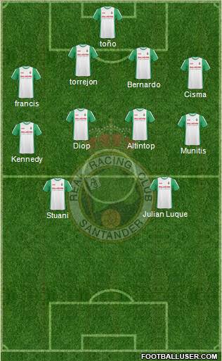 R. Racing Club S.A.D. Formation 2012