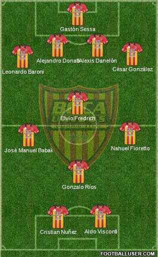 Boca Unidos Formation 2012