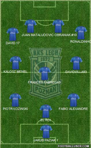 Lech Poznan Formation 2012