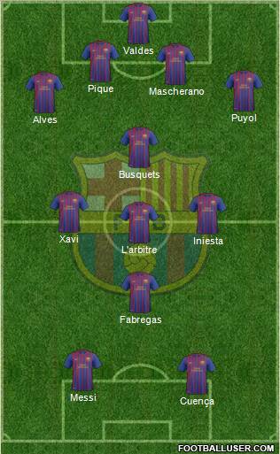 F.C. Barcelona B Formation 2012