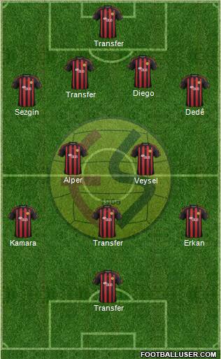 Eskisehirspor Formation 2012