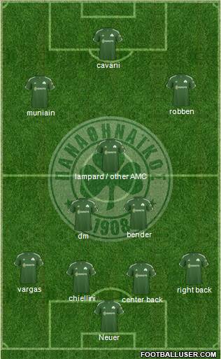 Panathinaikos AO Formation 2012