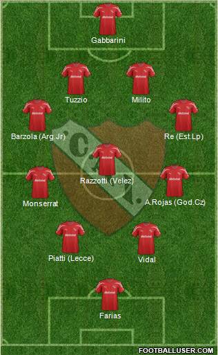 Independiente Formation 2012