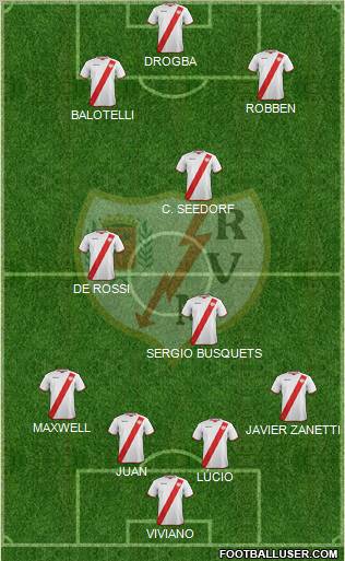 Rayo Vallecano de Madrid S.A.D. Formation 2012