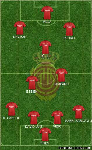 R.C.D. Mallorca S.A.D. Formation 2012