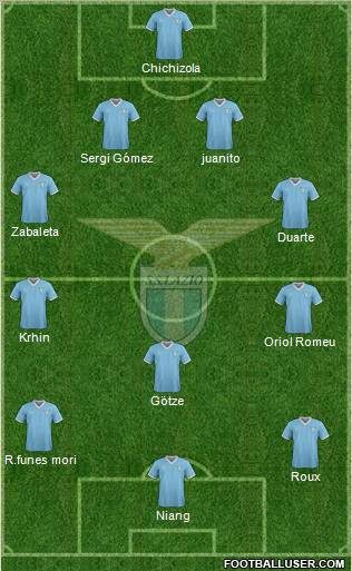 S.S. Lazio Formation 2012