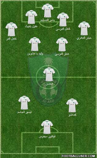 Al-Ahli (KSA) Formation 2012