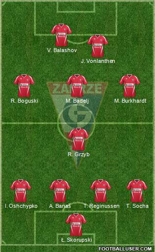 Gornik Zabrze Formation 2012