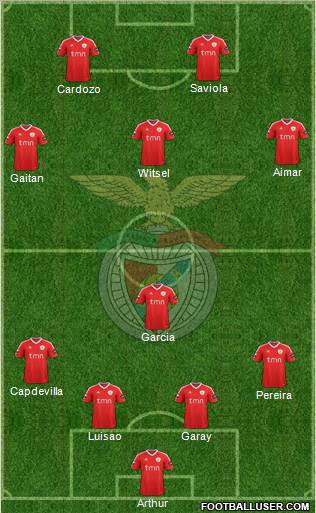 Sport Lisboa e Benfica - SAD Formation 2012