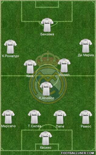 Real Madrid C.F. Formation 2012