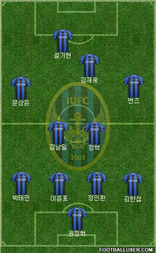 Incheon United Formation 2012