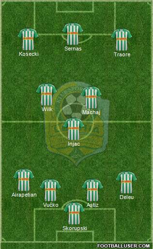 Lechia Gdansk Formation 2012