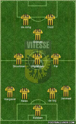 Vitesse Formation 2012