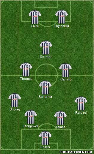 West Bromwich Albion Formation 2012