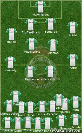 R. Racing Club S.A.D. Formation 2012