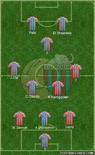 Catania Formation 2012