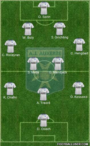 A.J. Auxerre Formation 2012