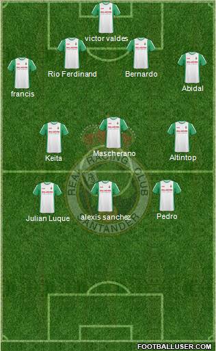 R. Racing Club S.A.D. Formation 2012