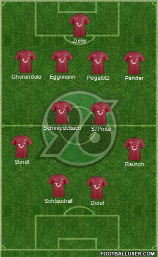 Hannover 96 Formation 2012