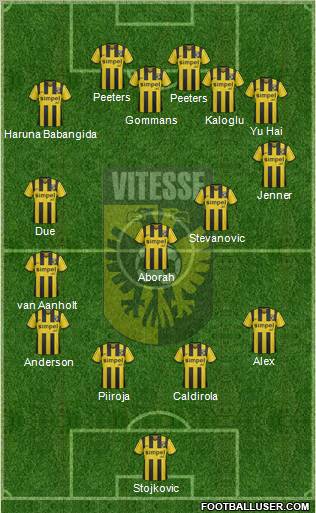 Vitesse Formation 2012