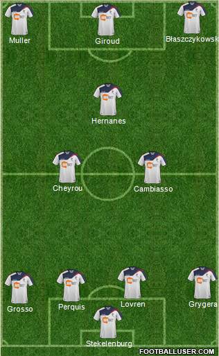 Bolton Wanderers Formation 2012